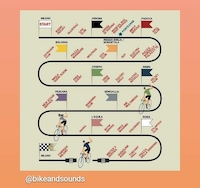 bike and sound
