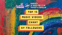top 15