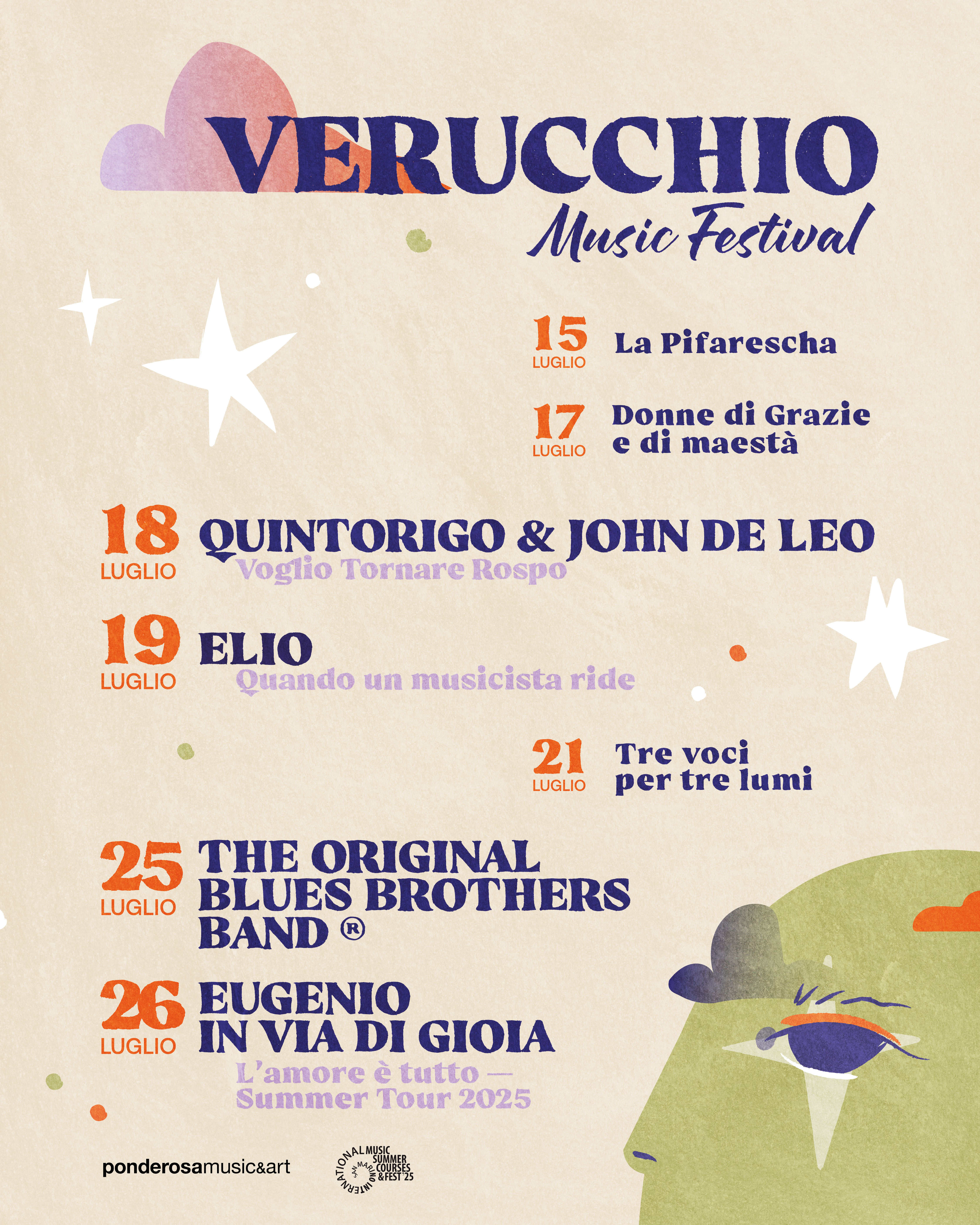verucchui